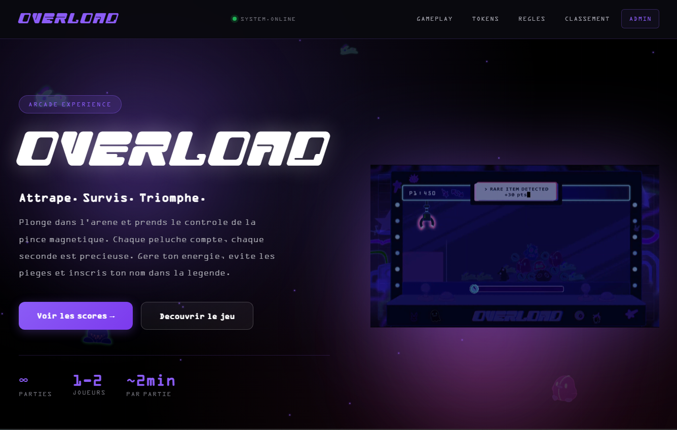 Overload